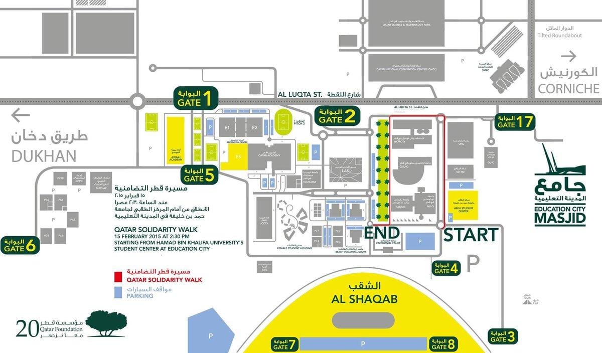 Carte de la qatar foundation