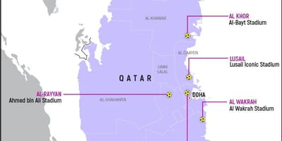Carte du qatar de la coupe du monde des stades 