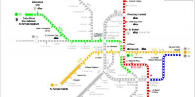 Qatar plan du métro